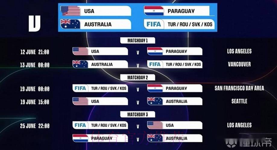 2026世界杯小组赛赛程中国时间比赛时间表在哪里看 2026世界杯小组赛赛程中国时间比赛时间表在哪里看