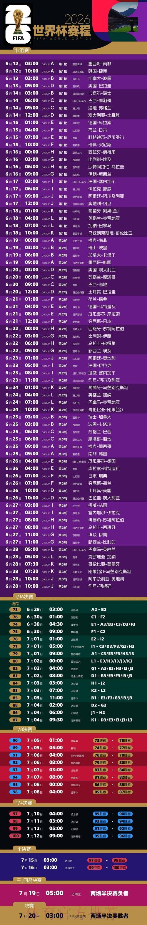 2026世界杯赛程一览全程直播怎么看