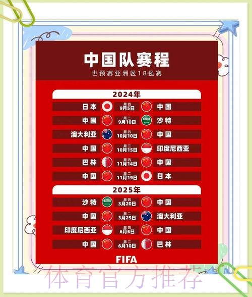 2026世界杯赛程中国时间比赛时间表怎么查 2026世界杯赛程中国时间比赛时间表怎么查