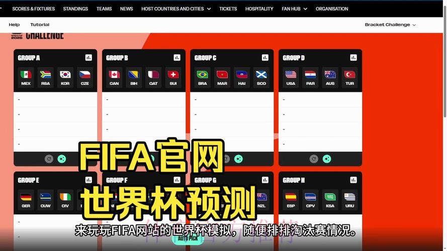 世界杯预测软件:解锁比赛预测新视角 世界杯预测软件:解锁比赛预测新视角
